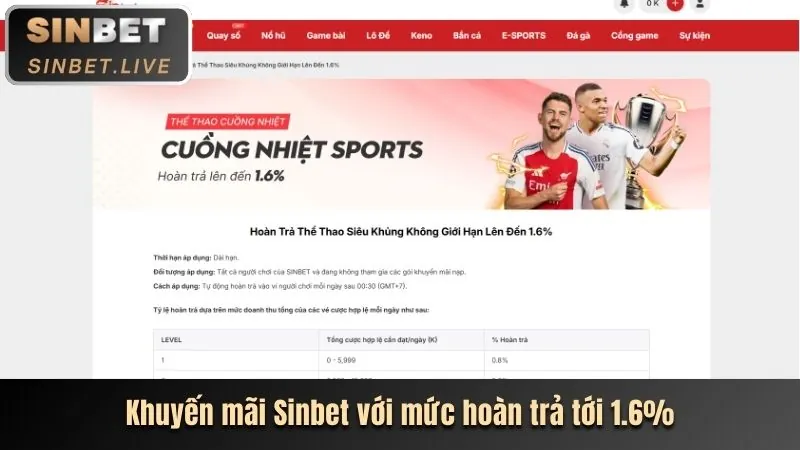 Trò chơi bắn cá, nổ hũ hấp dẫn
